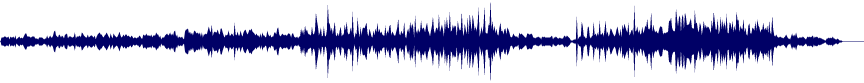 Volume waveform