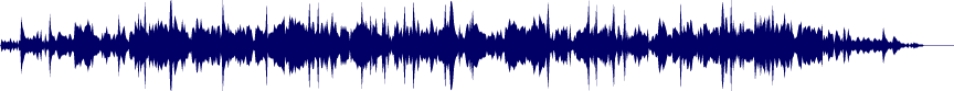 Volume waveform