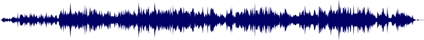 Volume waveform