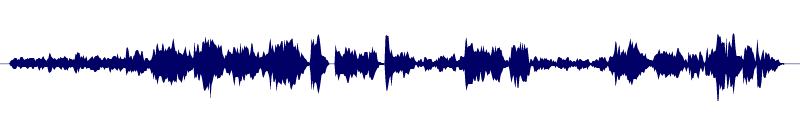 Volume waveform