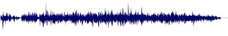 Volume waveform