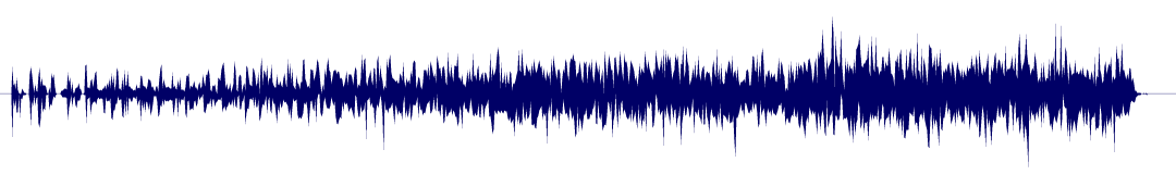 Volume waveform