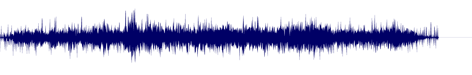 Volume waveform