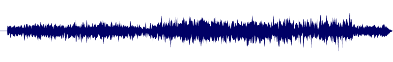 Volume waveform