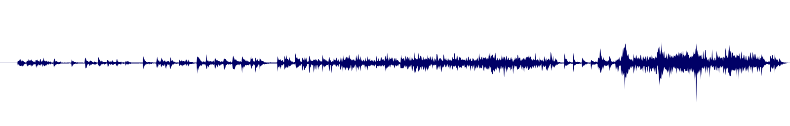 Volume waveform