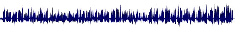 Volume waveform