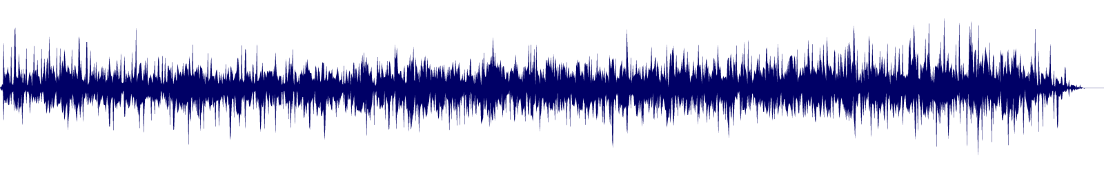 Volume waveform