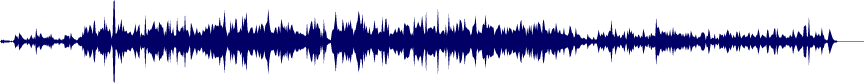 Volume waveform