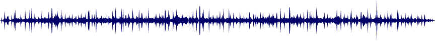 Volume waveform