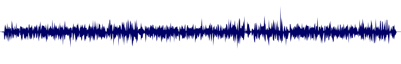 Volume waveform