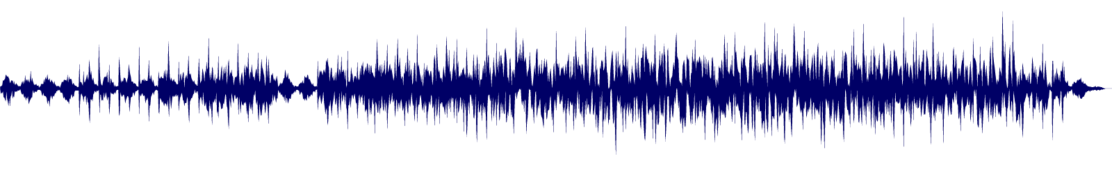 Volume waveform