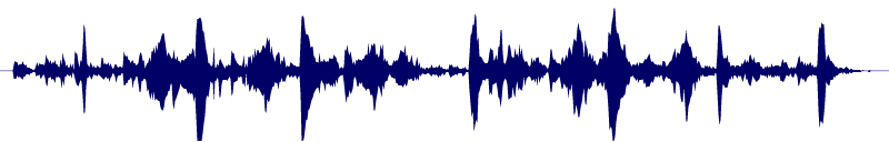 Volume waveform