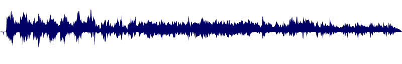 Volume waveform