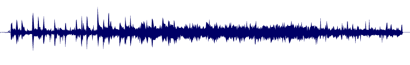 Volume waveform