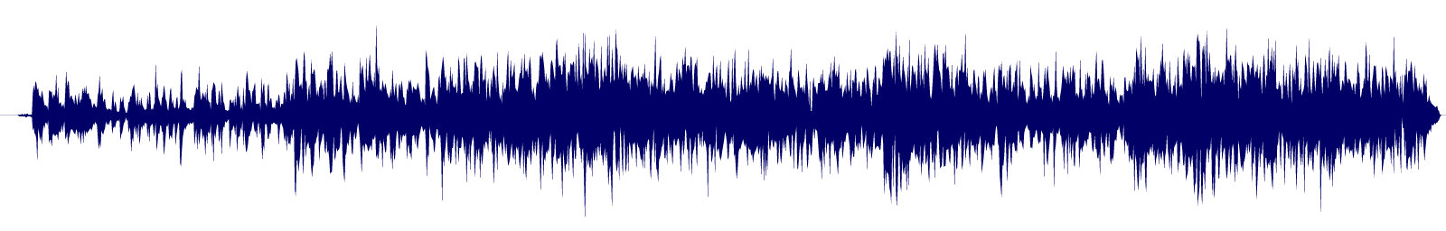 Volume waveform