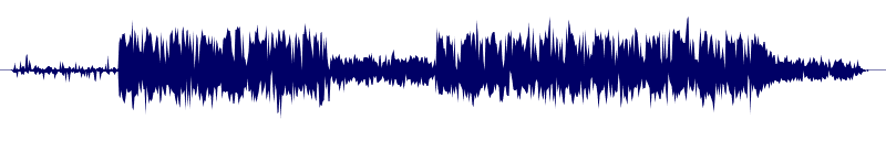 Volume waveform