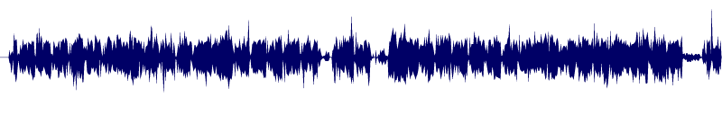 Volume waveform