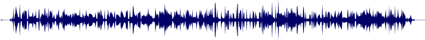 Volume waveform