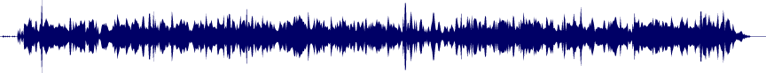 Volume waveform