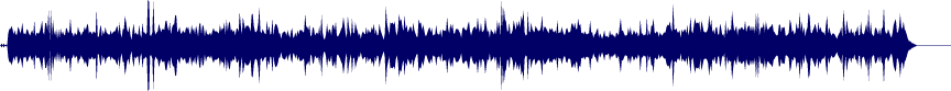 Volume waveform