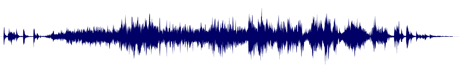 Volume waveform