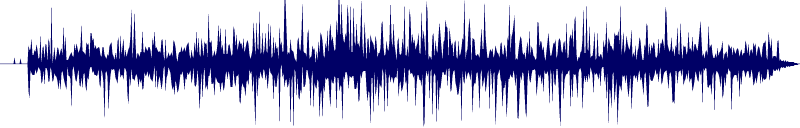 Volume waveform