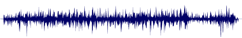 Volume waveform