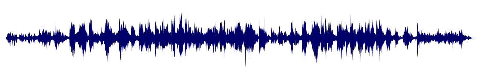 Volume waveform