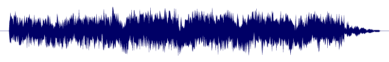 Volume waveform