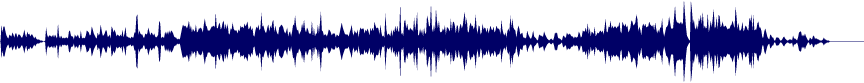 Volume waveform