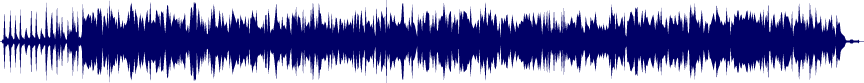 Volume waveform