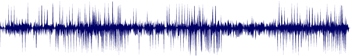 Volume waveform