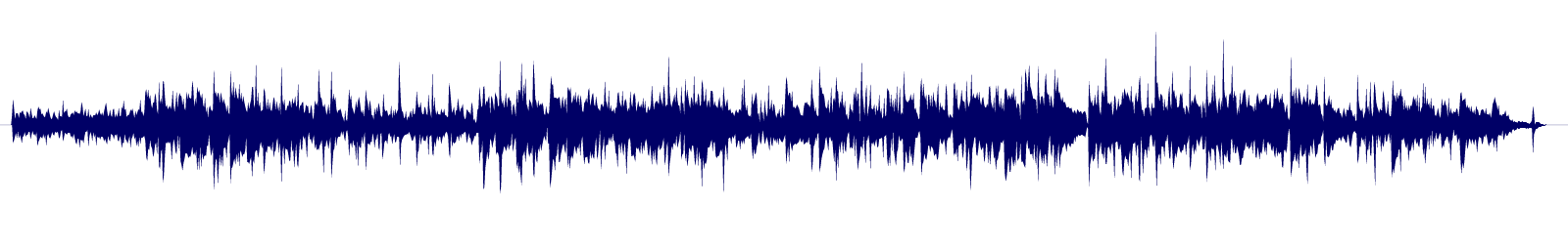 Volume waveform