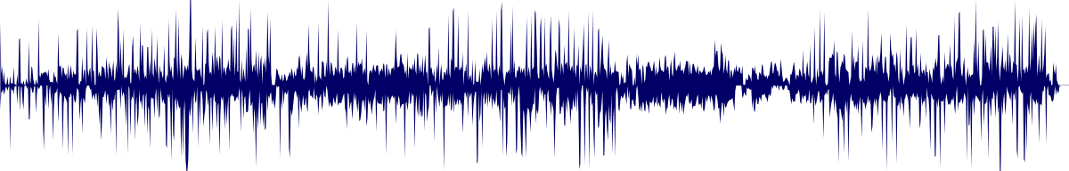 Volume waveform