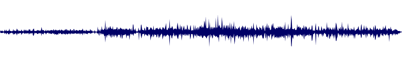 Volume waveform