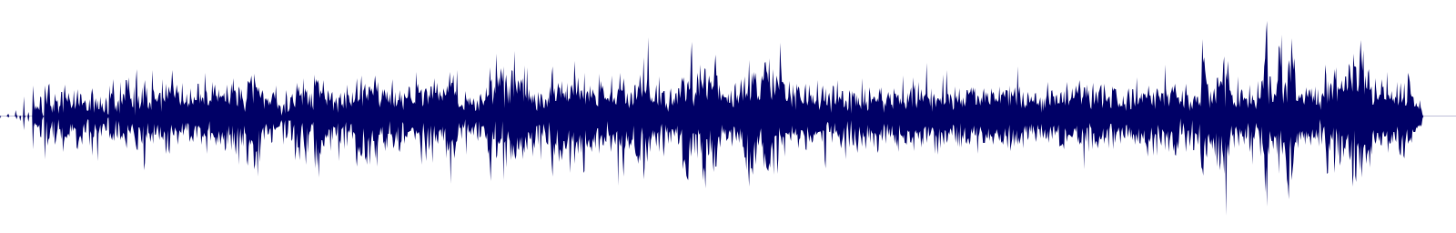 Volume waveform