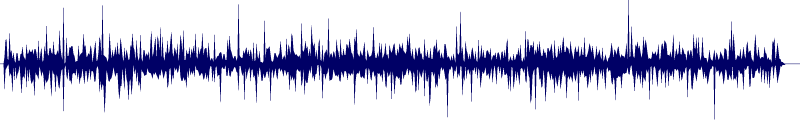 Volume waveform