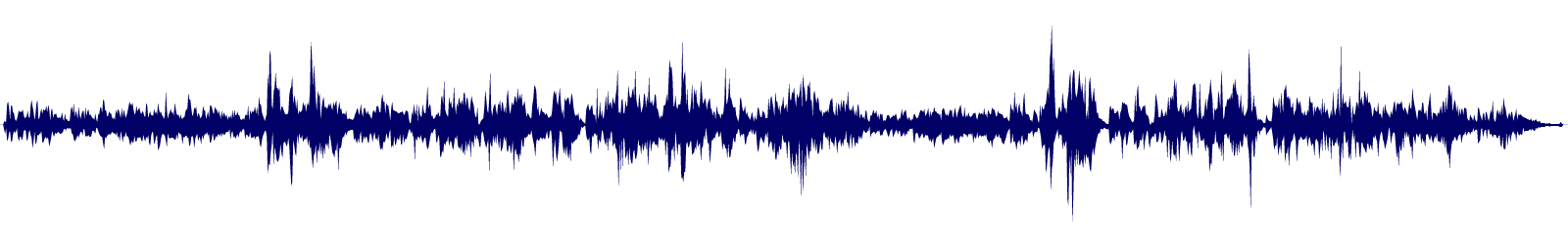 Volume waveform