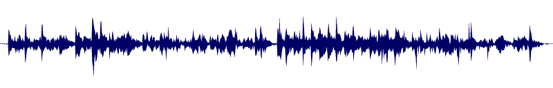 Volume waveform