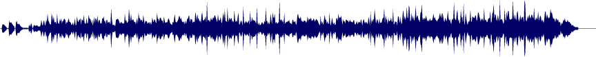 Volume waveform