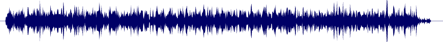 Volume waveform