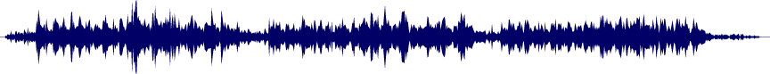 Volume waveform