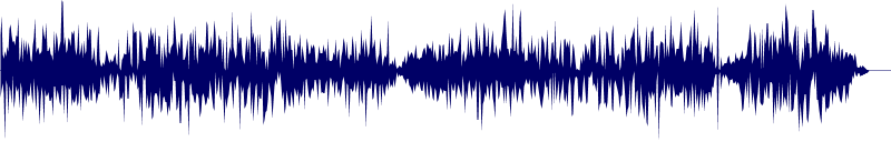 Volume waveform