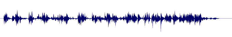 Volume waveform