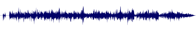 Volume waveform