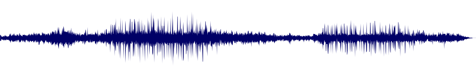 Volume waveform