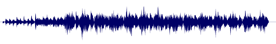 Volume waveform