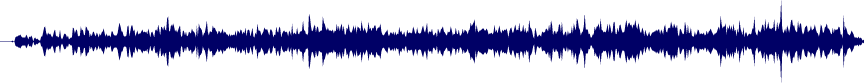 Volume waveform