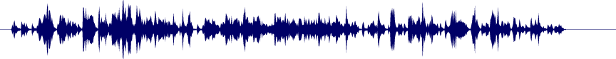 Volume waveform