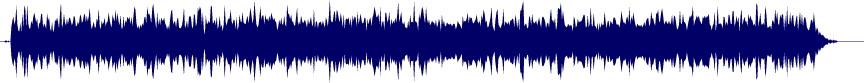 Volume waveform